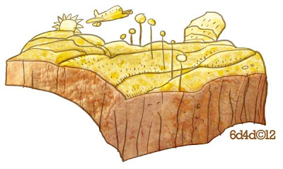 bread-landscape